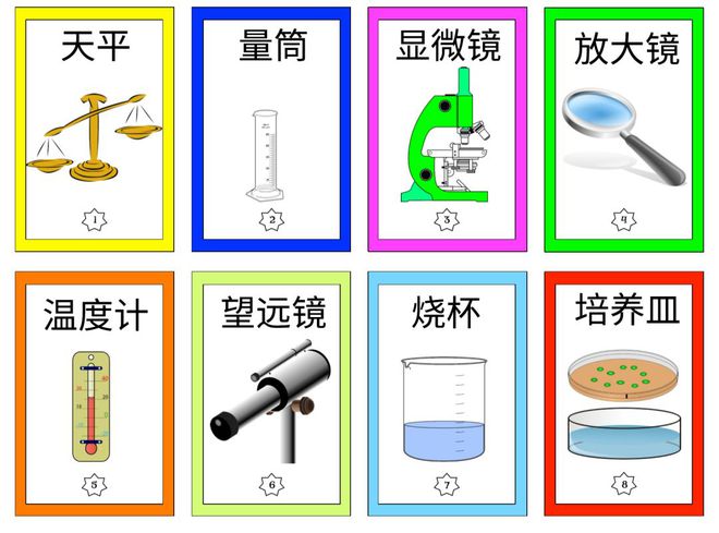 念要学好物理化学这些底子的科学器械必定要记牢